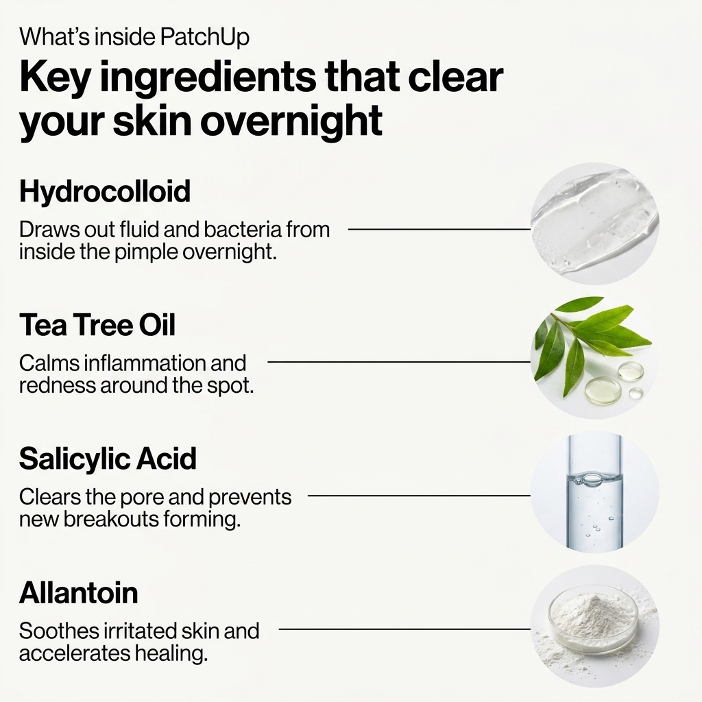 PatchUp — Overnight Acne Patches
