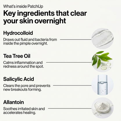 PatchUp — Overnight Acne Patches